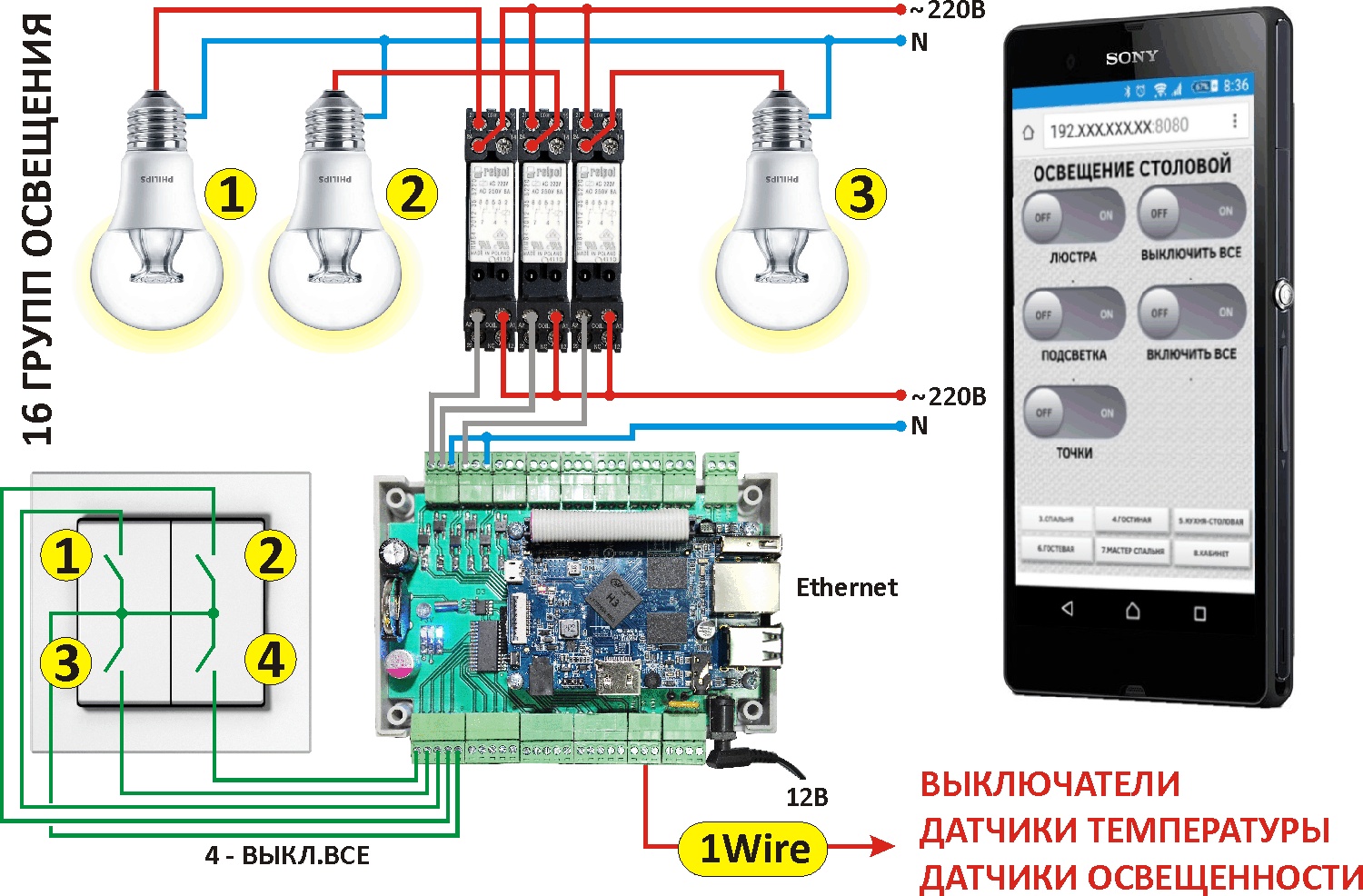 Автоматика управления системой освещения коттеджа